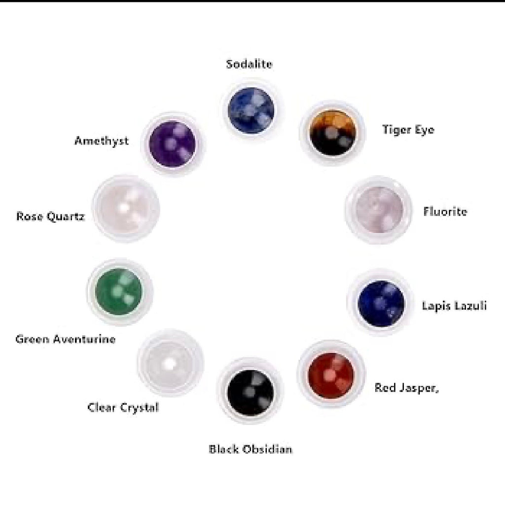 Crystal rollerball chart showing types of roller balls that are included on a crystal roller bottle with crystal rollerball amethyst, rose quartz, green aventurine, & other crystals 
