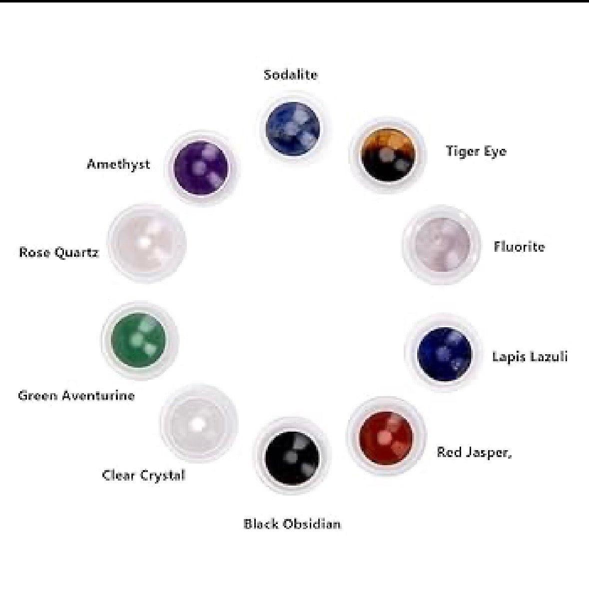 Crystal rollerball chart showing types of roller balls that are included on a crystal roller bottle with crystal rollerball amethyst, rose quartz, green aventurine, & other crystals 